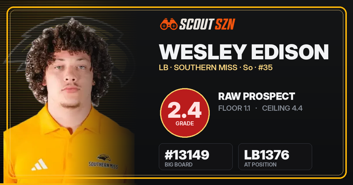 Share card for Wesley Edison