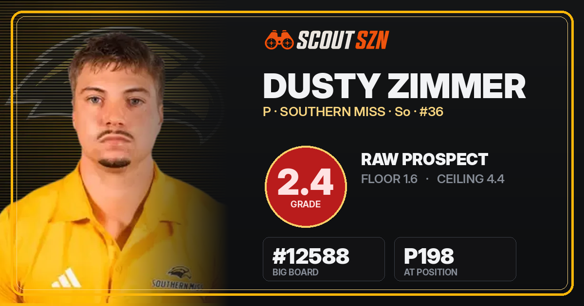 Share card for Dusty Zimmer