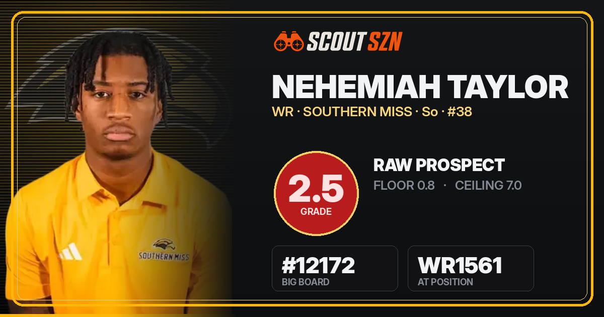 Share card for Nehemiah Taylor