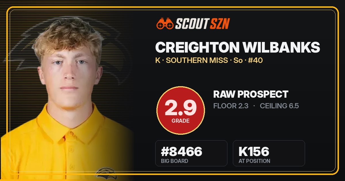 Share card for Creighton Wilbanks