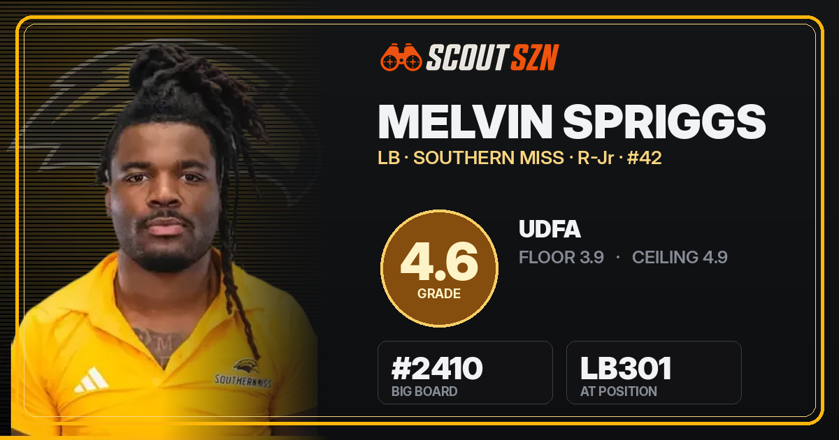 Share card for Melvin Spriggs