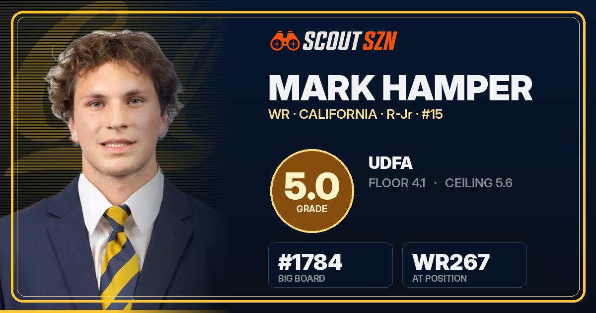Share card for Mark Hamper