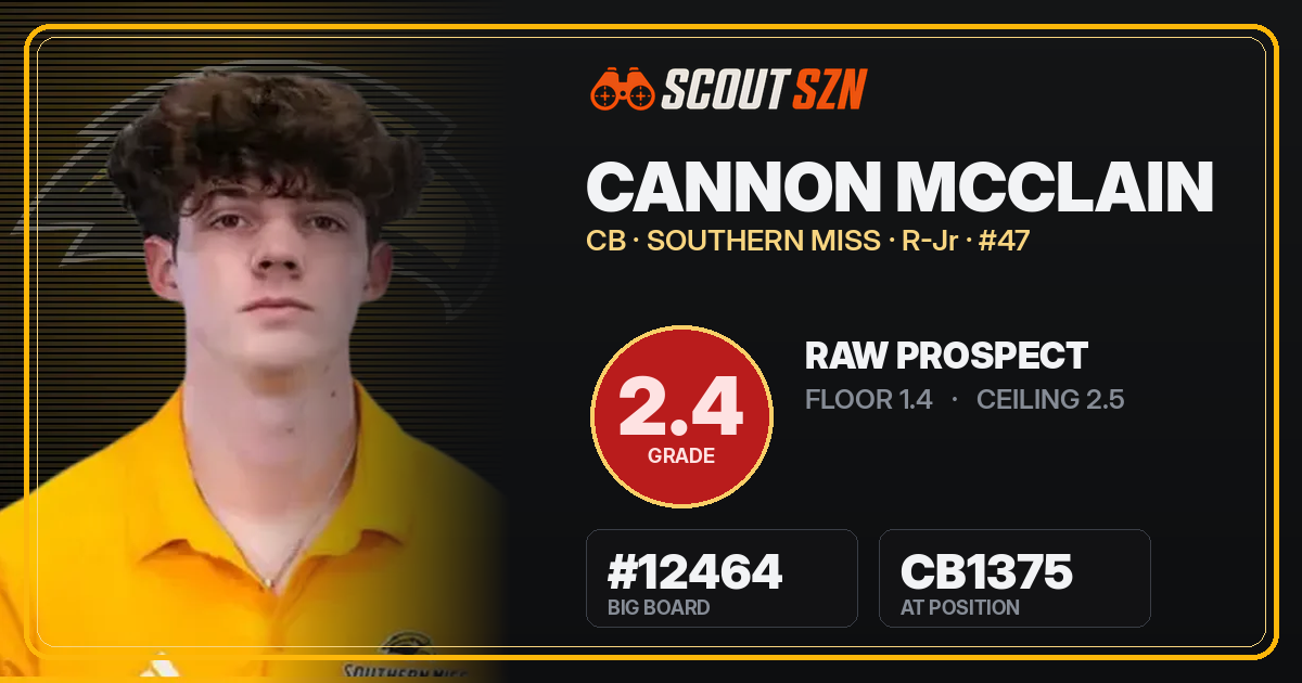 Share card for Cannon McClain