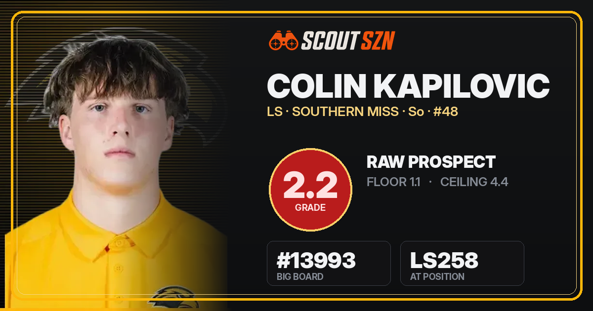 Share card for Colin Kapilovic