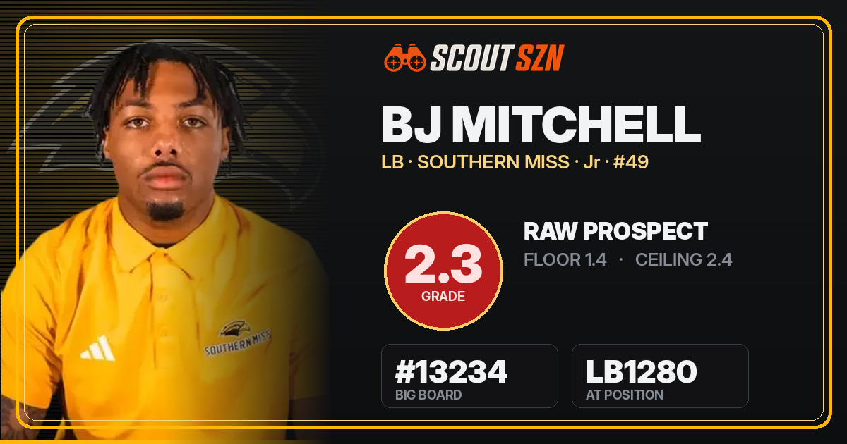 Share card for BJ Mitchell