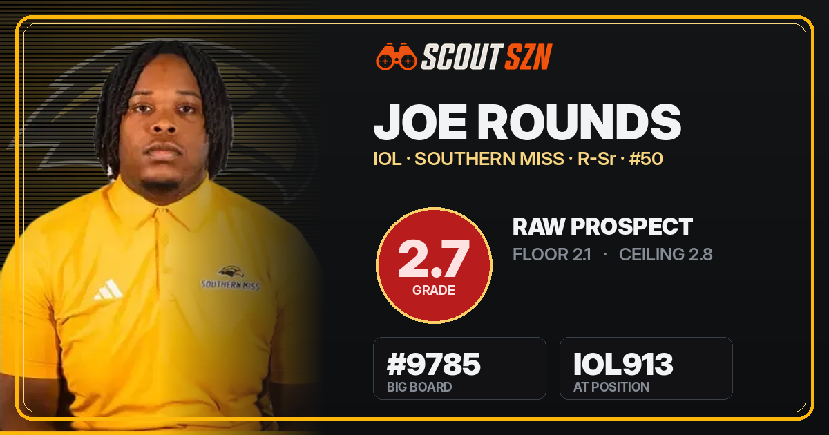 Share card for Joe Rounds