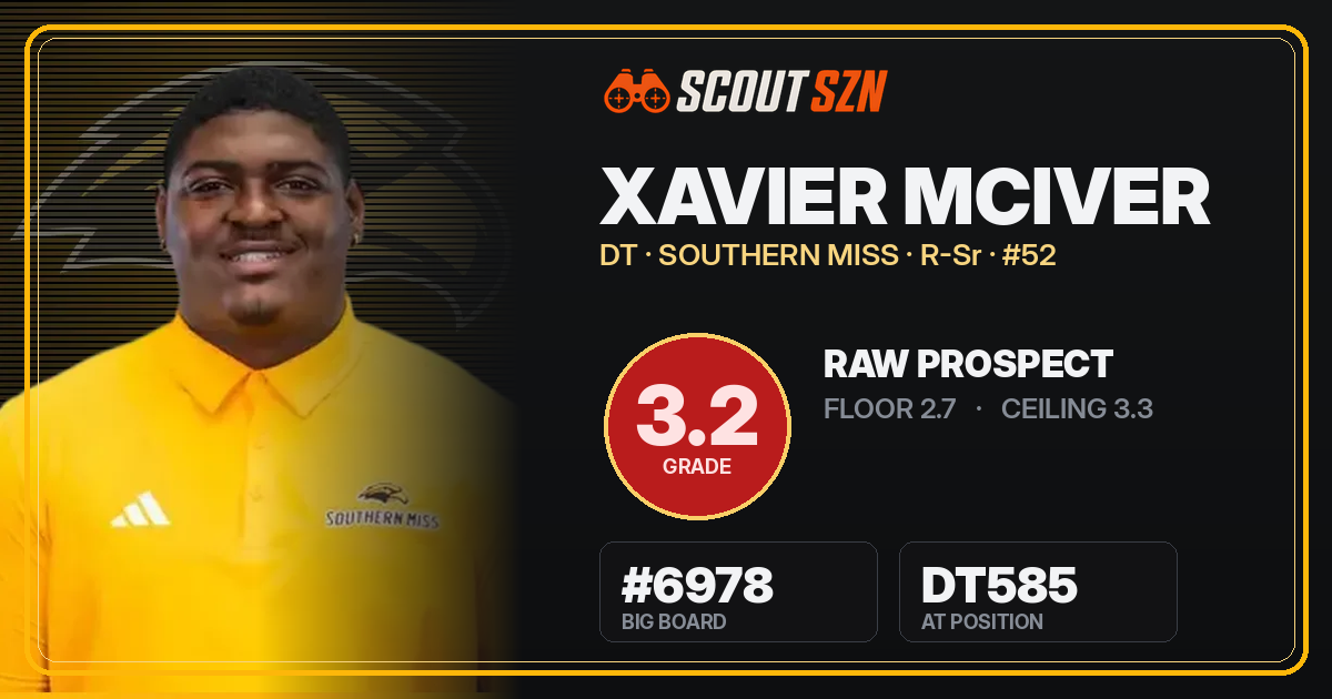 Share card for Xavier McIver