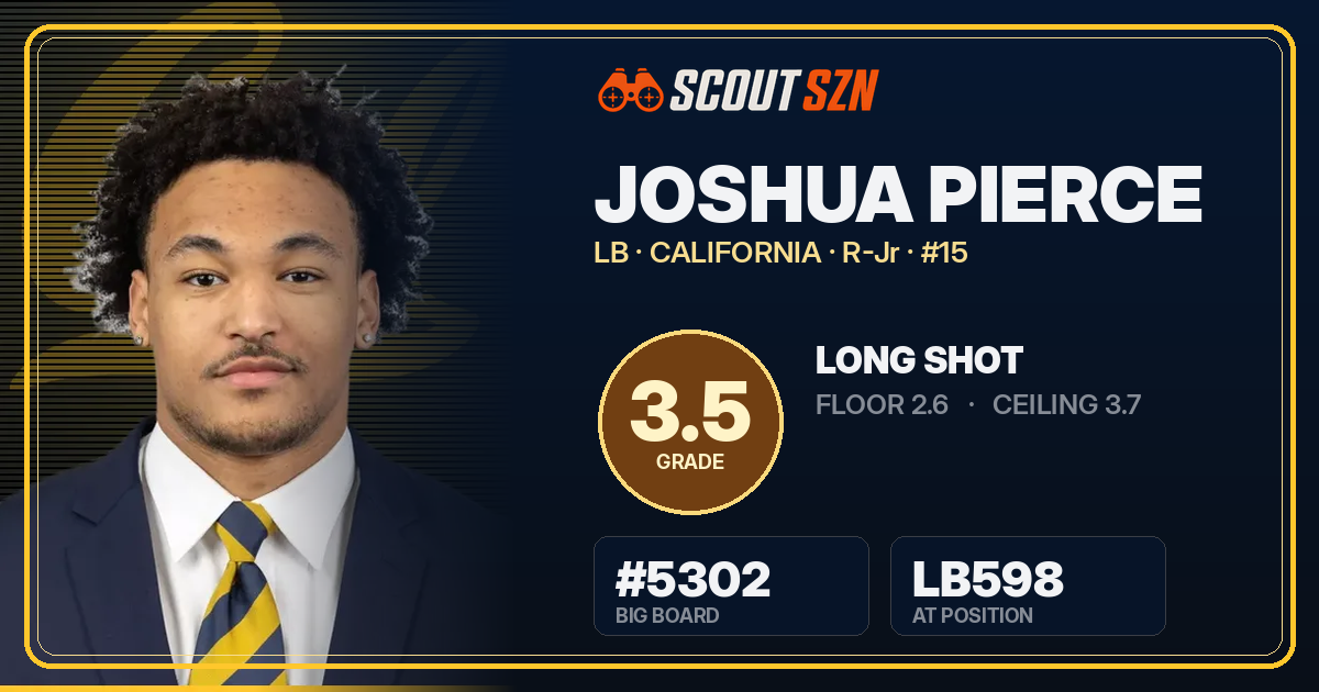 Share card for Joshua Pierce