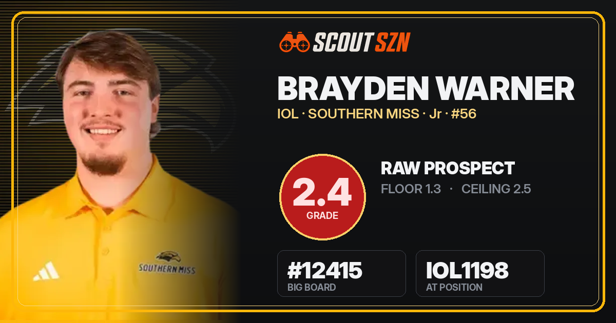 Share card for Brayden Warner