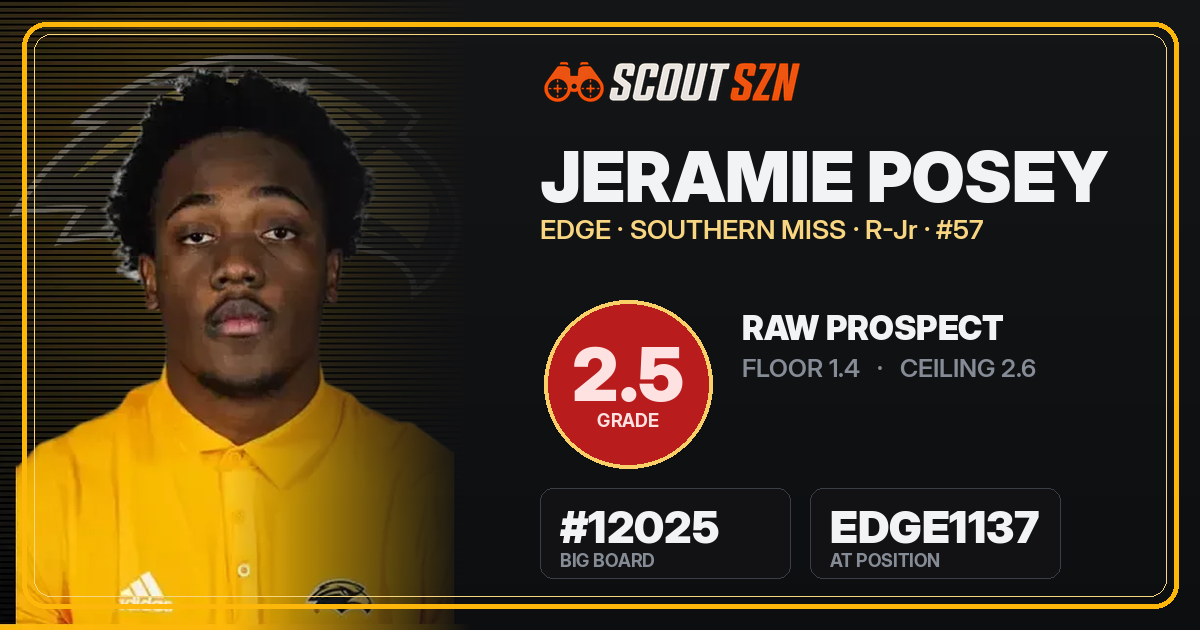 Share card for Jeramie Posey