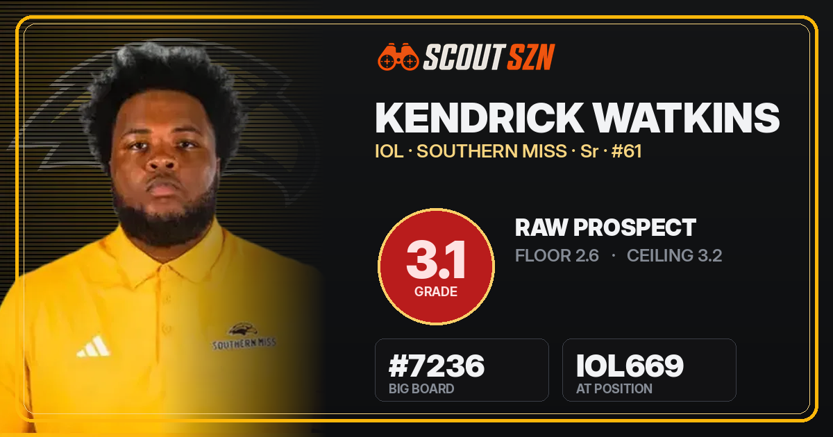 Share card for Kendrick Watkins