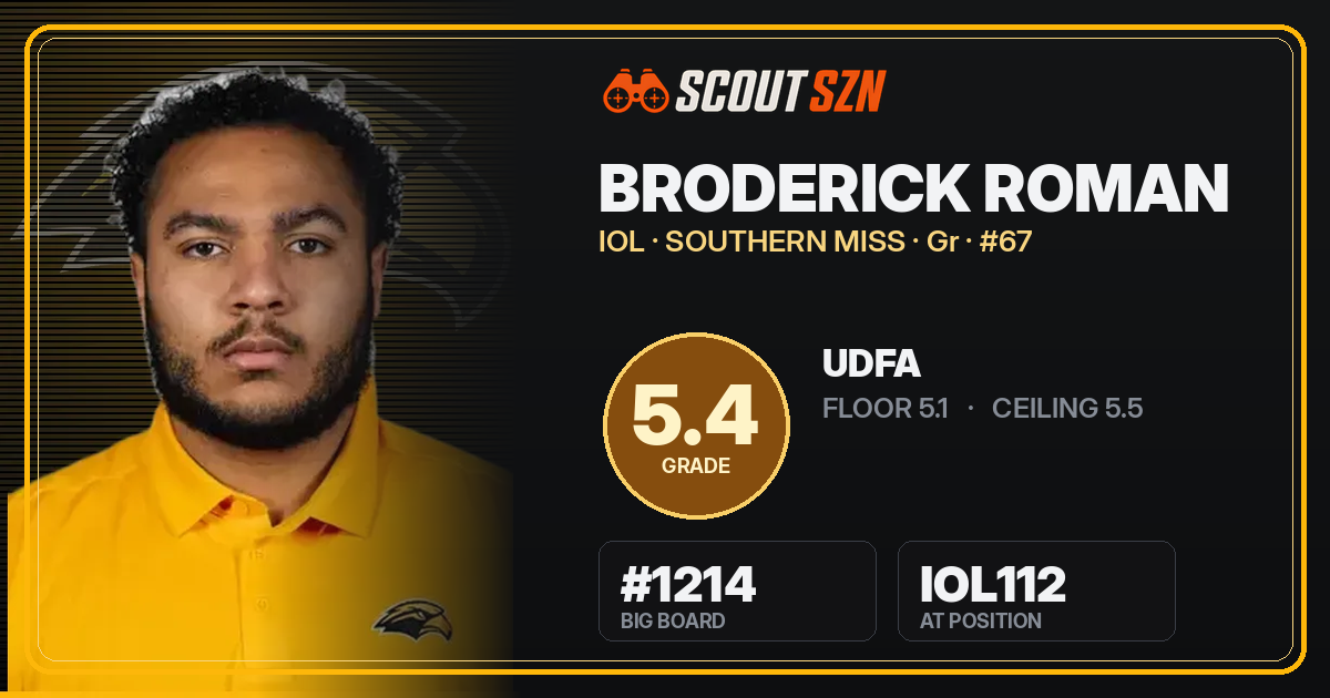 Share card for Broderick Roman