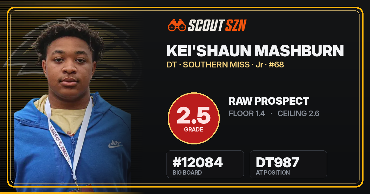 Share card for Kei'shaun Mashburn