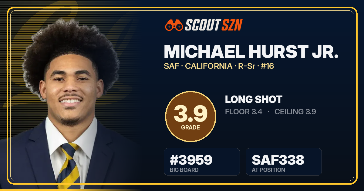 Share card for Michael Hurst Jr.