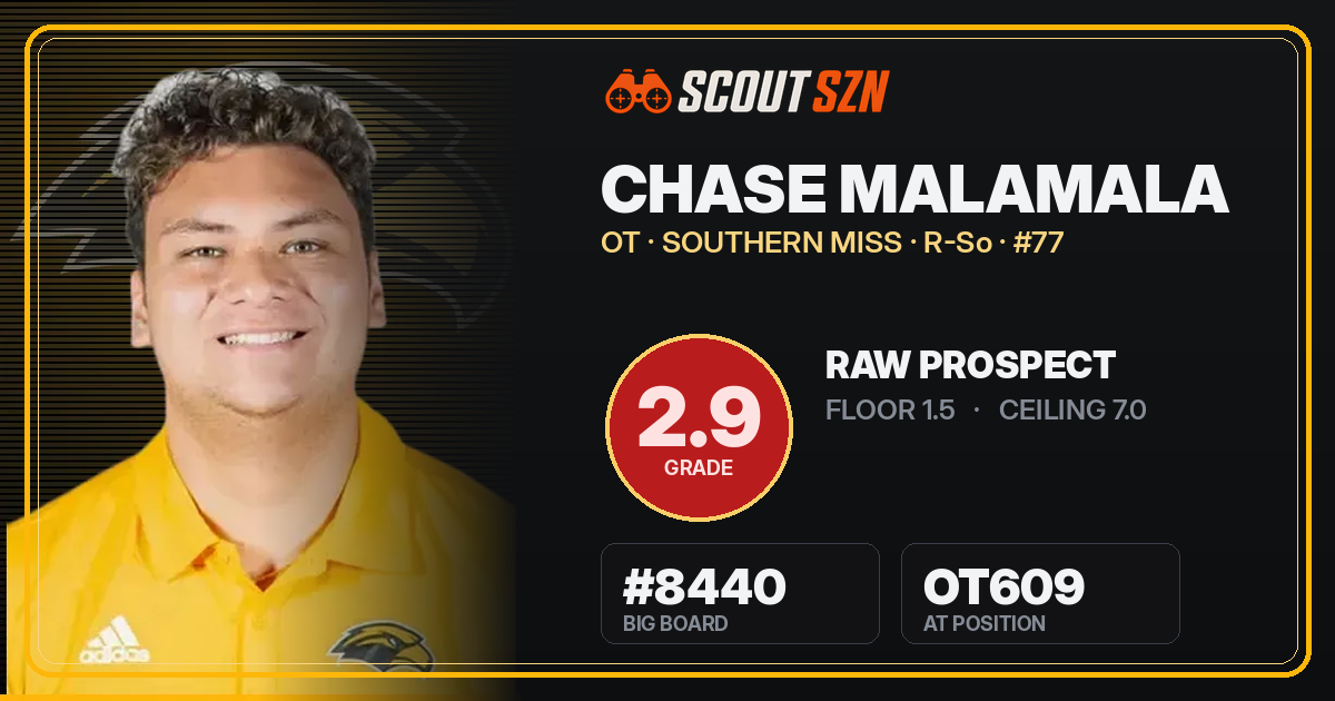 Share card for Chase Malamala
