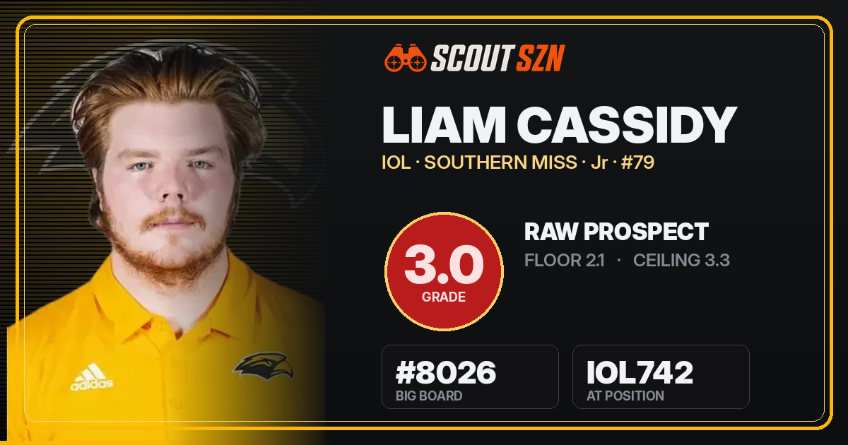Share card for Liam Cassidy