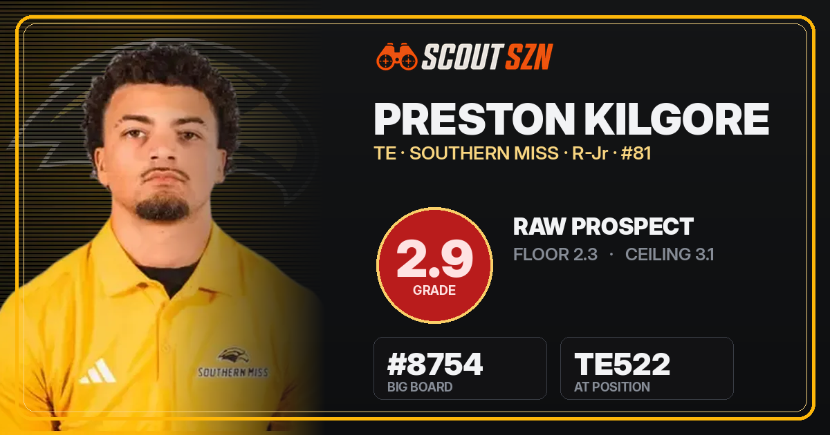 Share card for Preston Kilgore