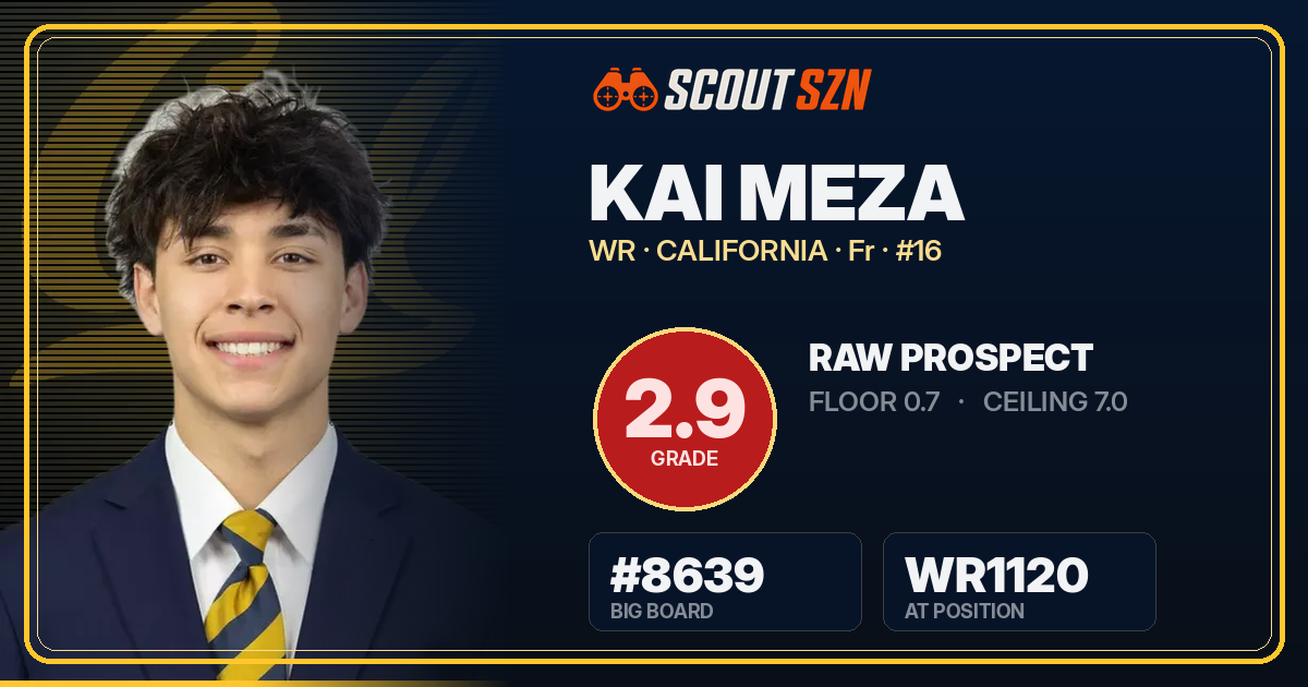 Share card for Kai Meza