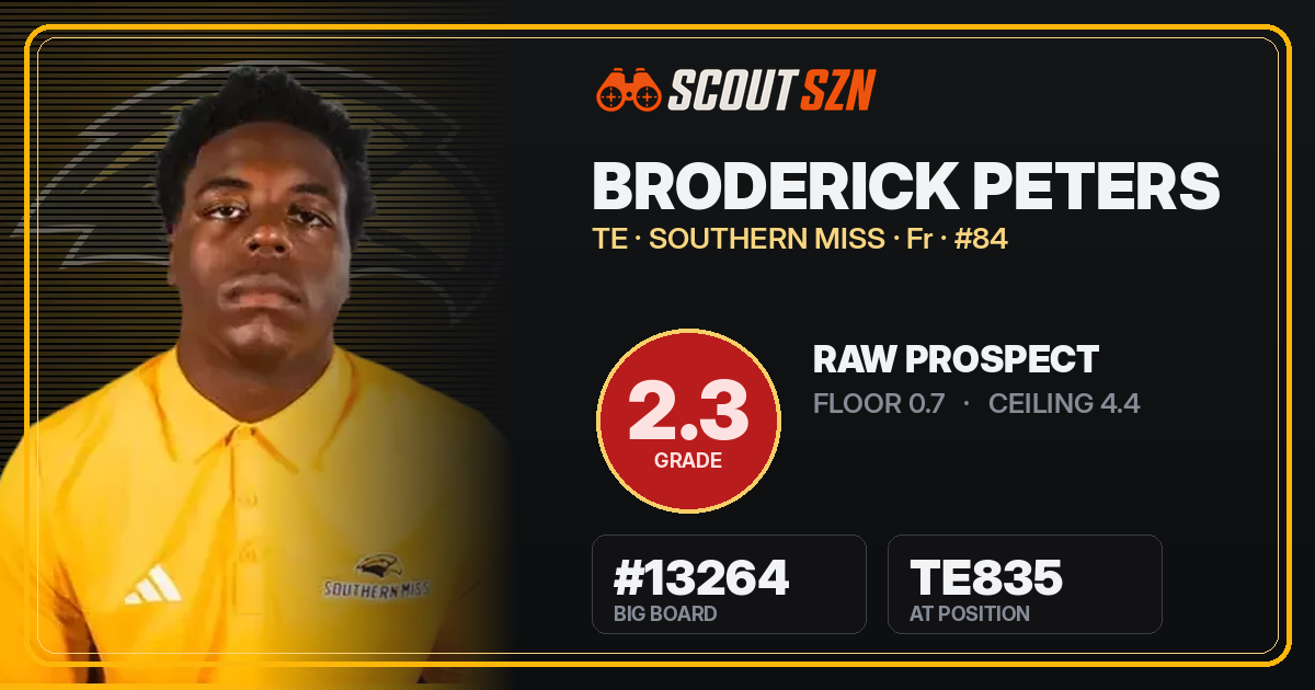 Share card for Broderick Peters