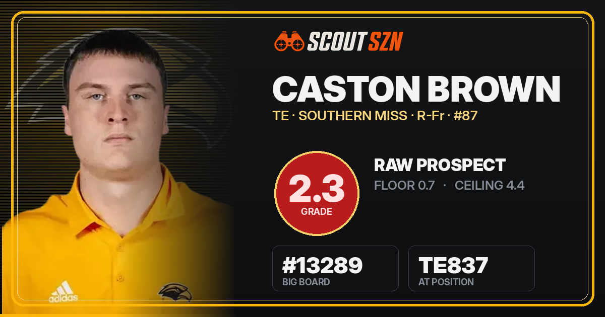Share card for Caston Brown