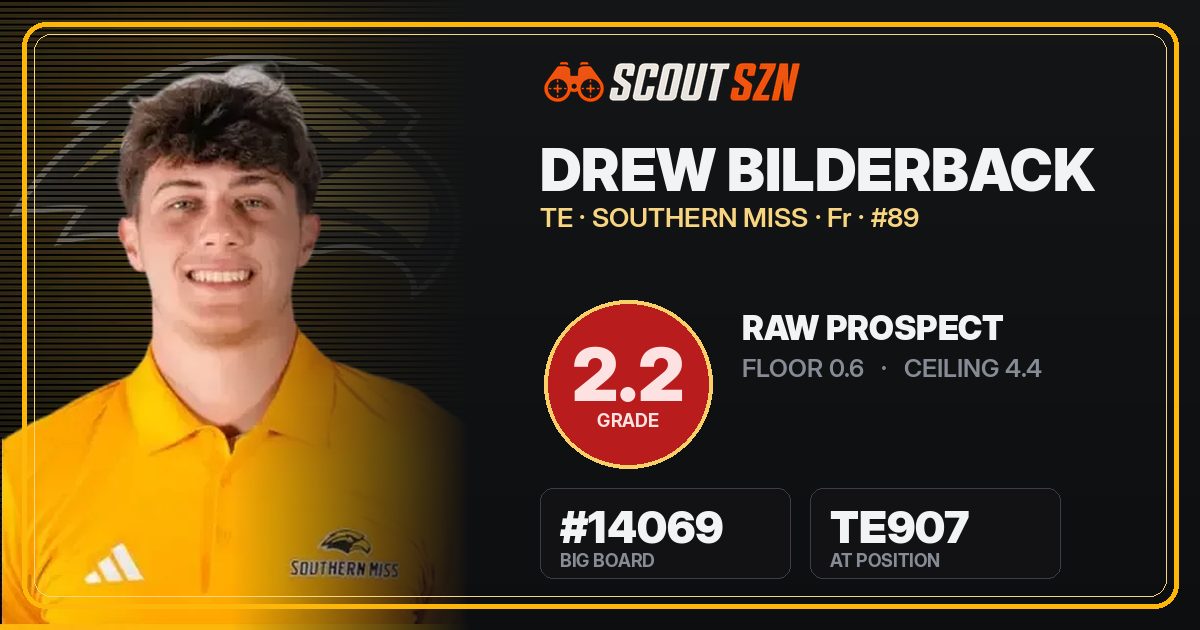Share card for Drew Bilderback