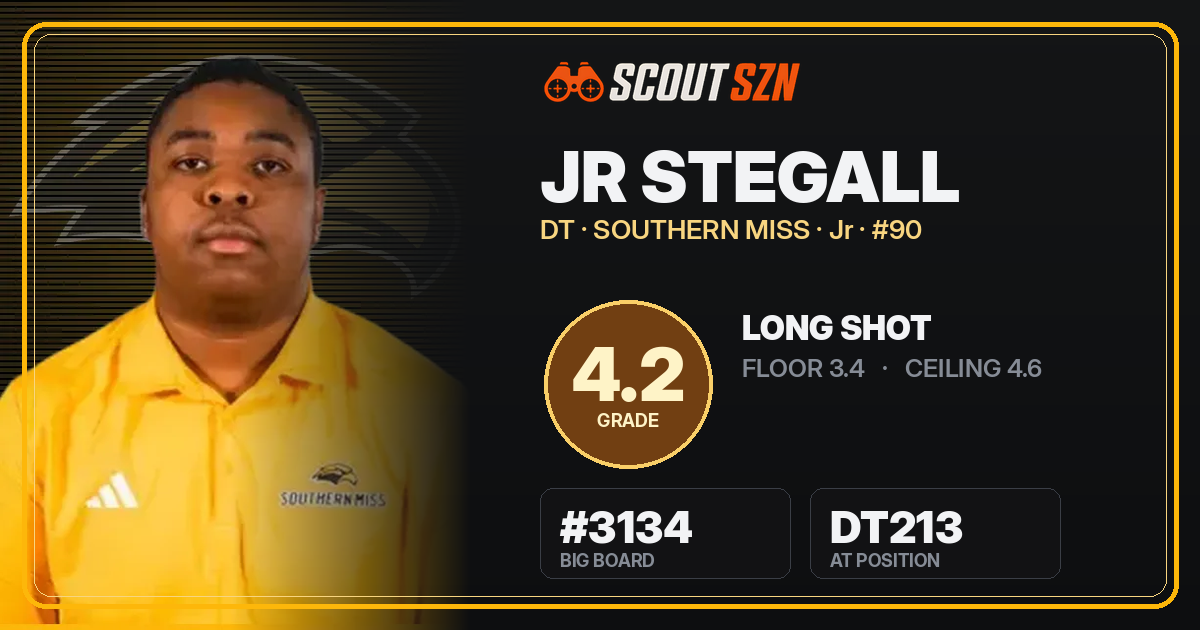 Share card for JR Stegall