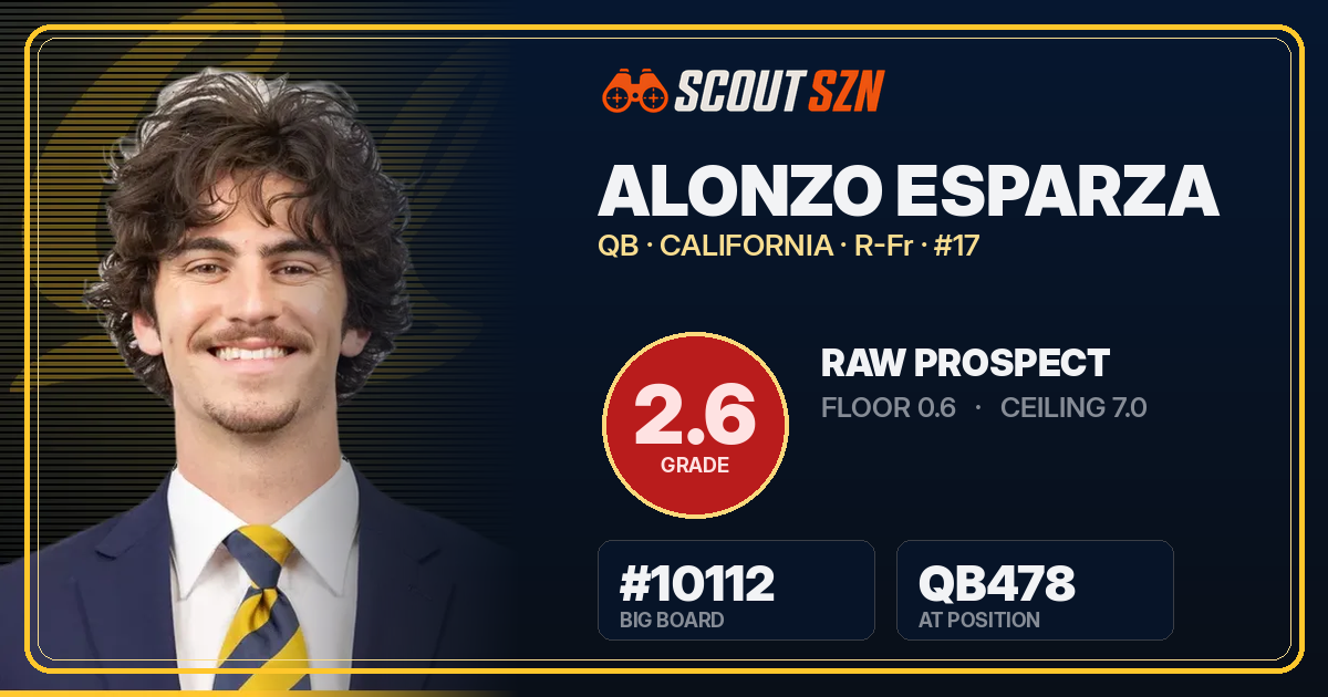 Share card for Alonzo Esparza