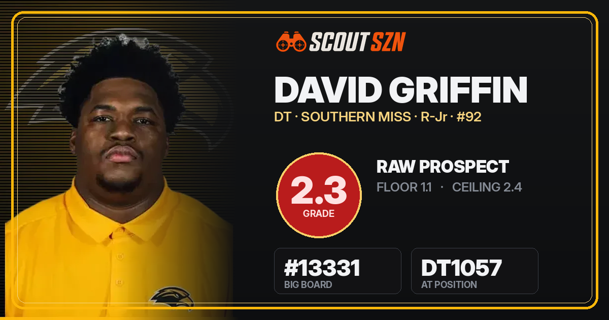 Share card for David Griffin