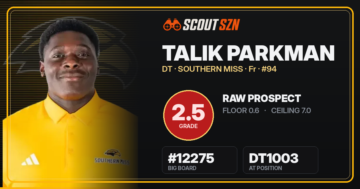 Share card for Talik Parkman