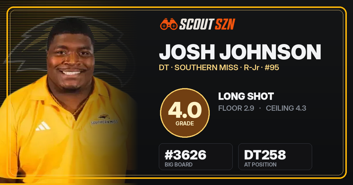 Share card for Josh Johnson