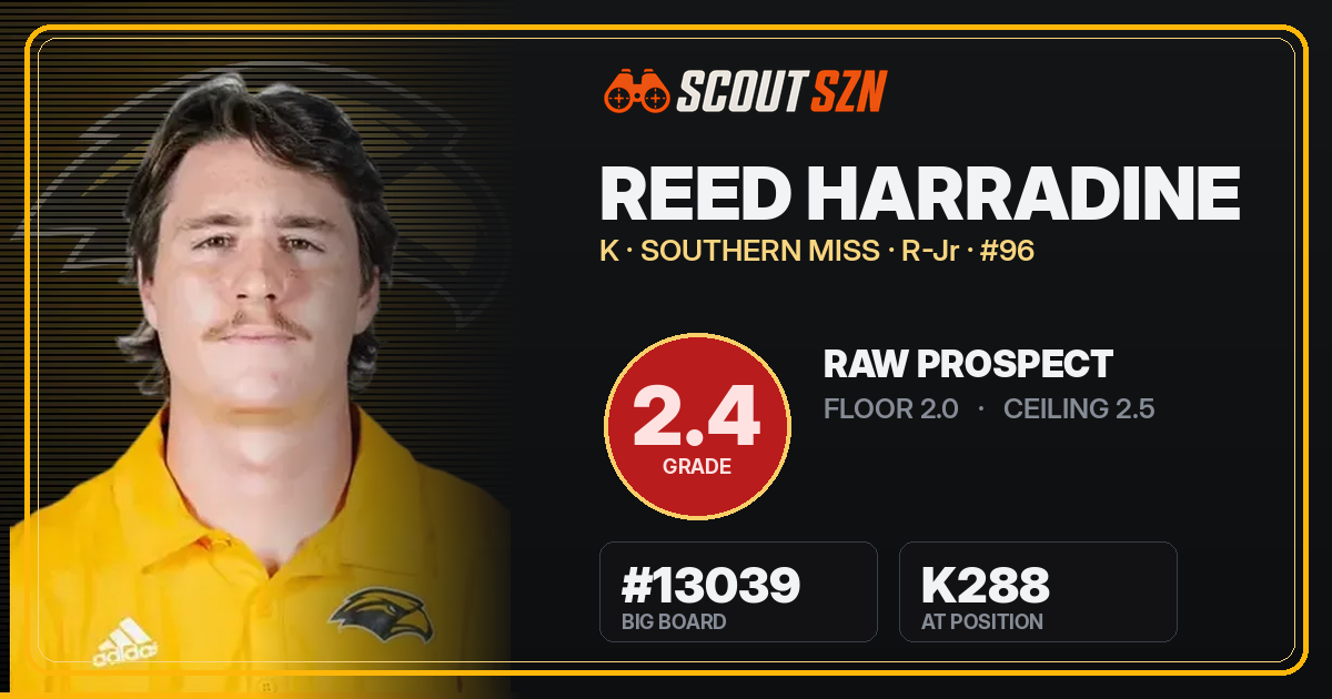 Share card for Reed Harradine