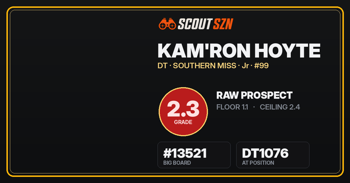Share card for Kam'ron Hoyte