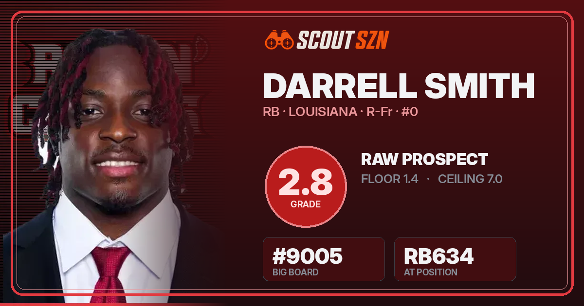 Share card for Darrell Smith
