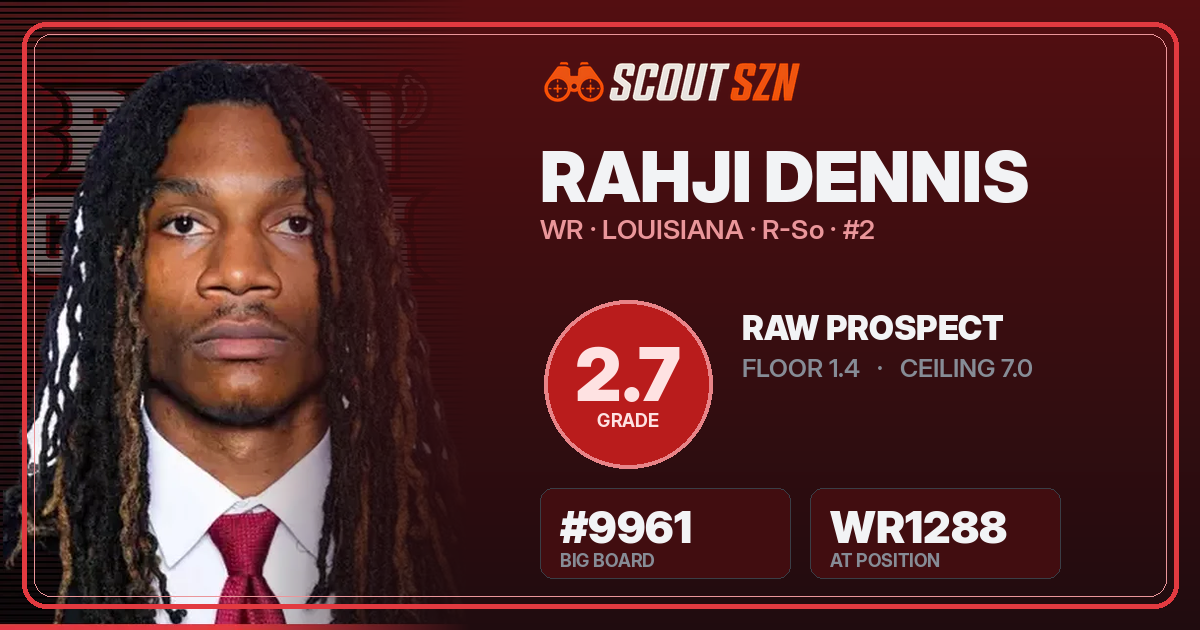 Share card for Rahji Dennis
