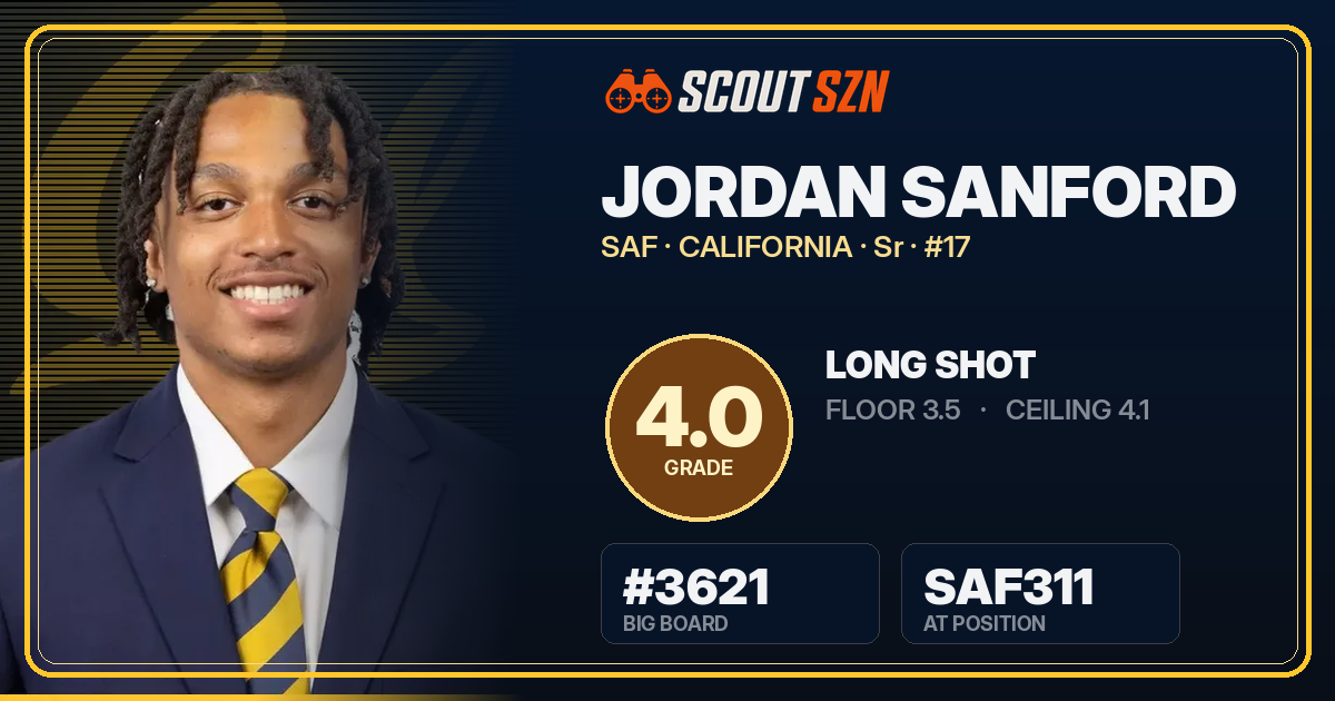 Share card for Jordan Sanford