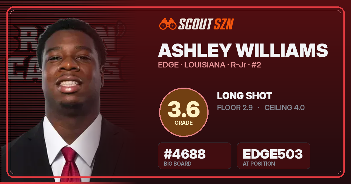 Share card for Ashley Williams