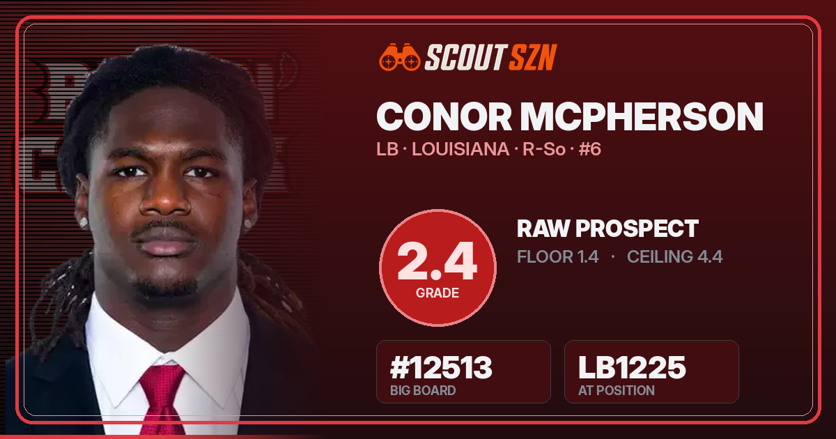 Share card for Conor McPherson