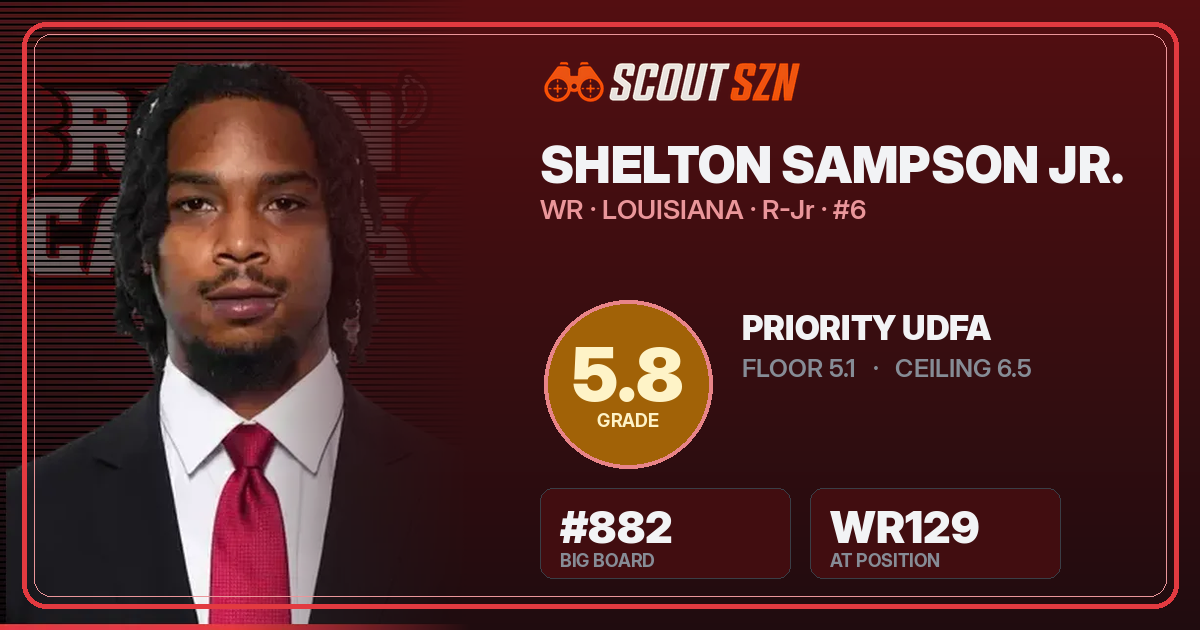 Share card for Shelton Sampson Jr.