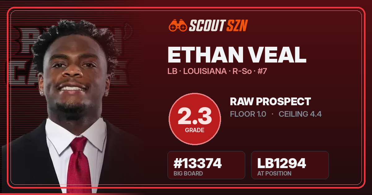 Share card for Ethan Veal
