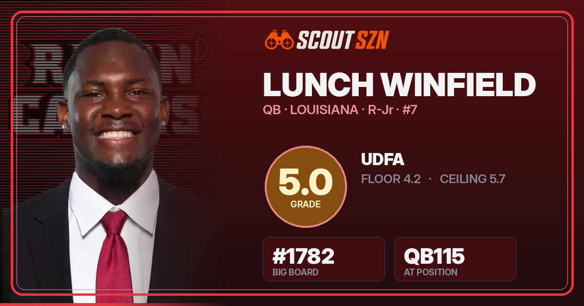 Share card for Lunch Winfield