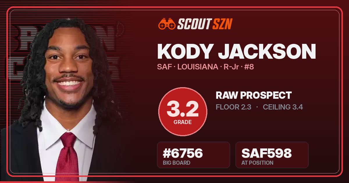 Share card for Kody Jackson