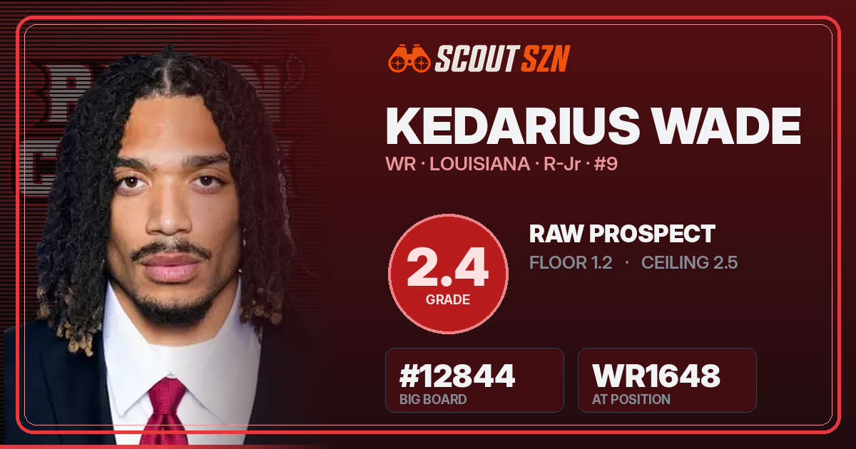 Share card for KeDarius Wade