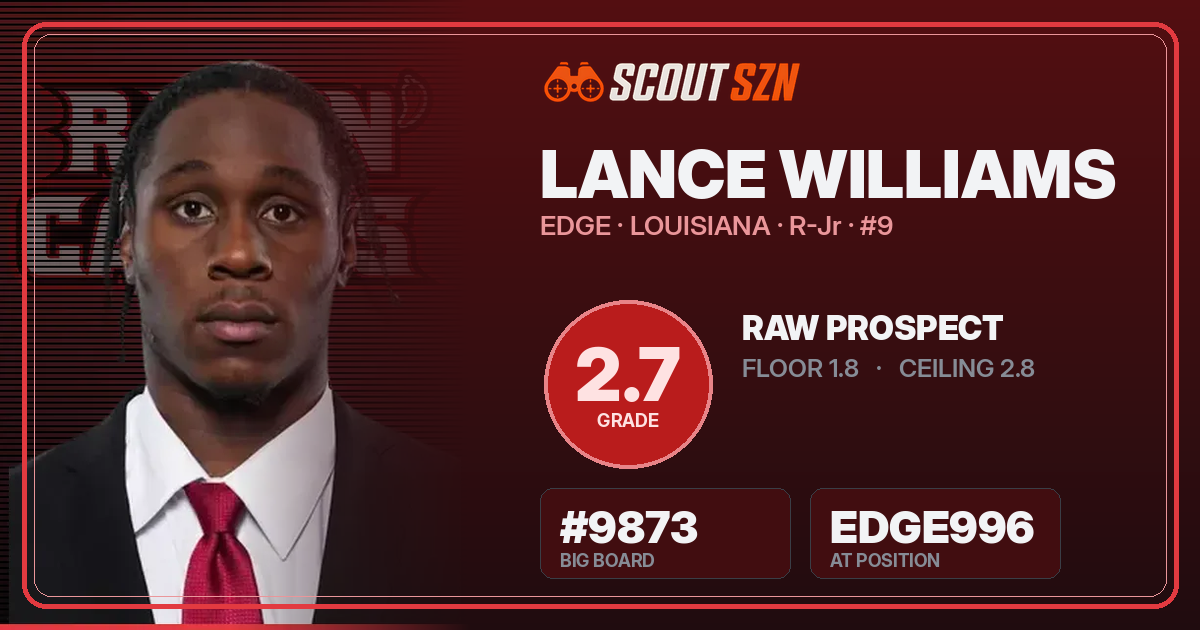 Share card for Lance Williams