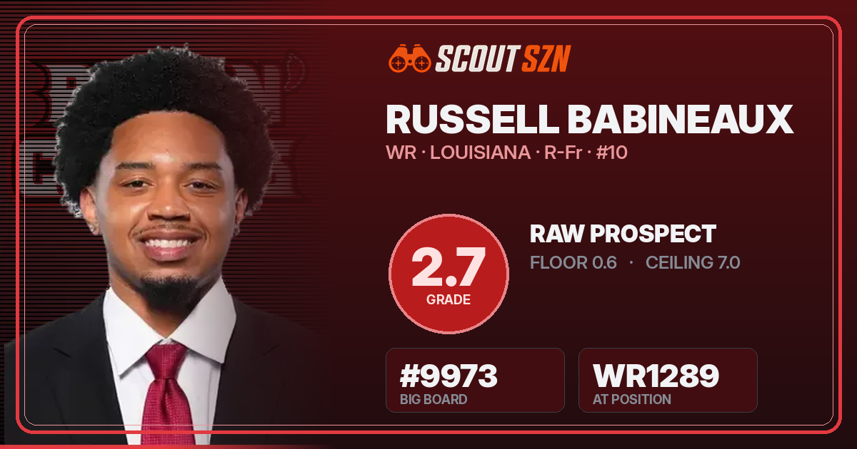 Share card for Russell Babineaux