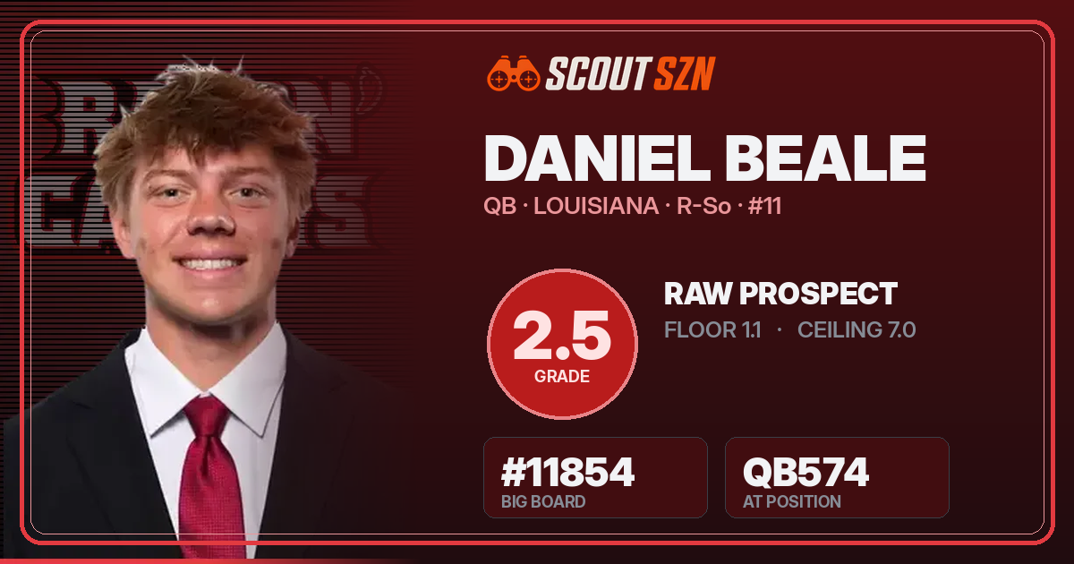 Share card for Daniel Beale