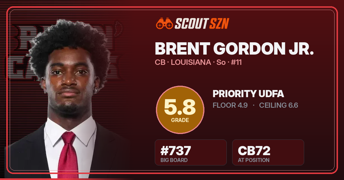 Share card for Brent Gordon Jr.