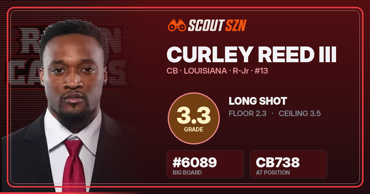 Share card for Curley Reed III