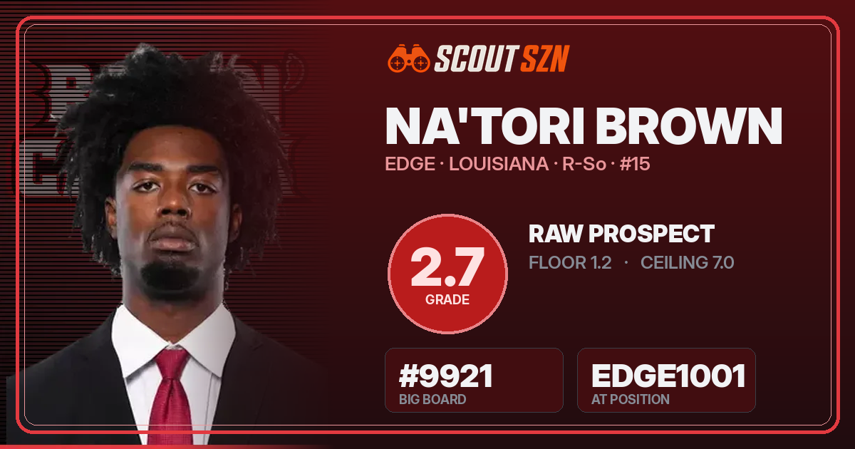Share card for Na'Tori Brown