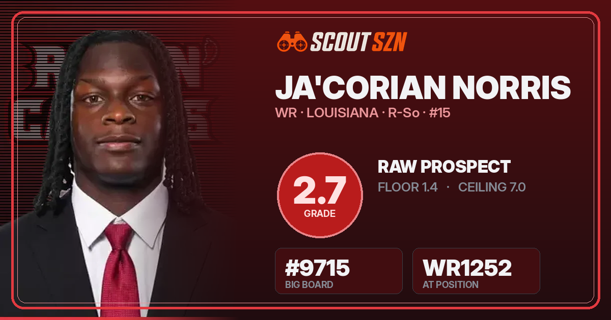 Share card for Ja'Corian Norris