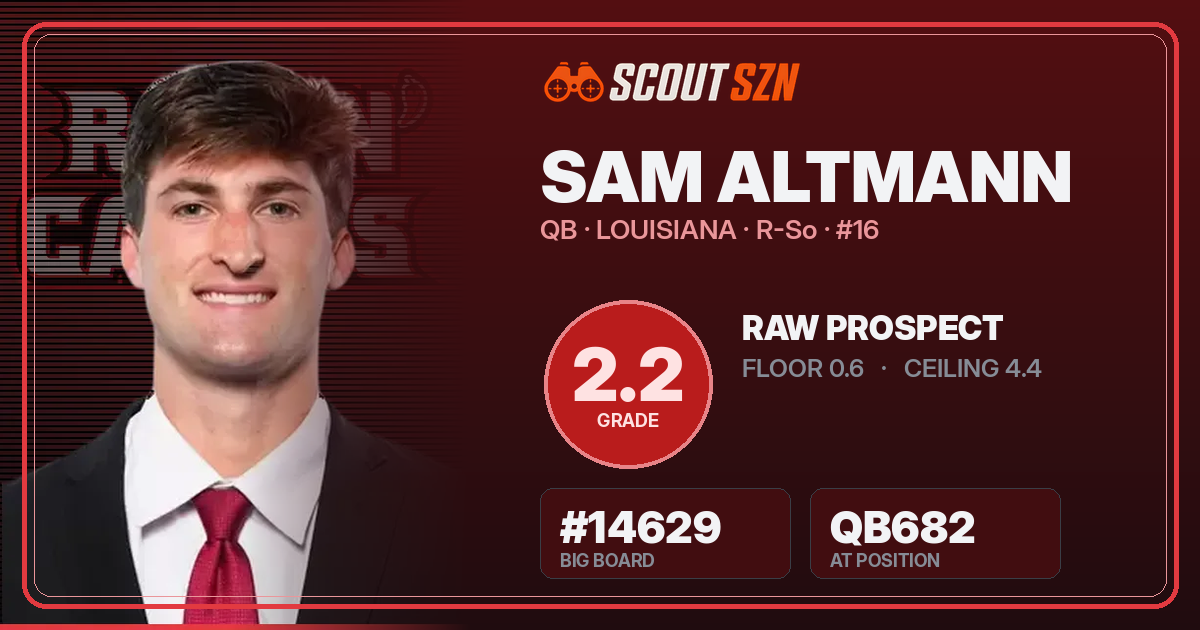Share card for Sam Altmann
